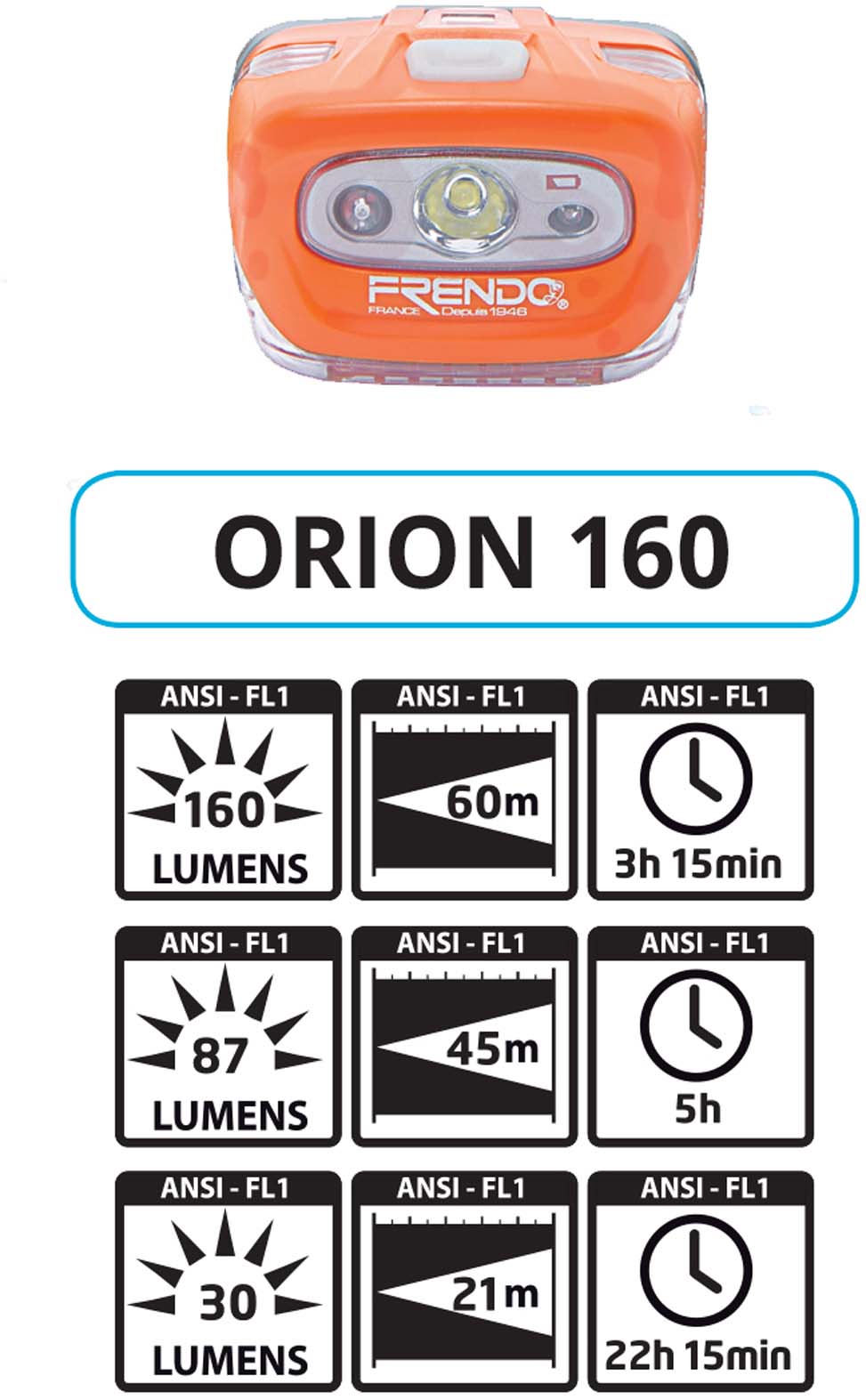 Frendo Orion 160 Headlamp